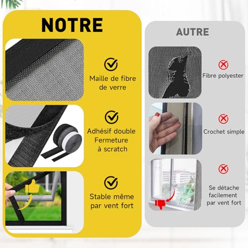 Moustiquaire pour Fenêtre sans Perçage Découpable à la Dimension Souhaitée en Fibre de Verre, 130x150 cm - Moustiquaire 
